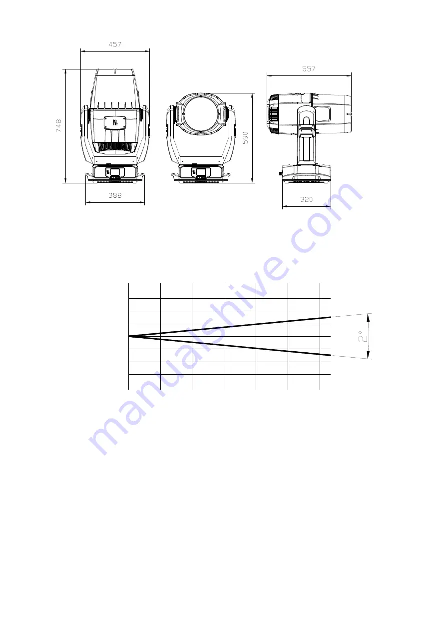 PR Lighting AQUA 580 BEAM Manual Download Page 24