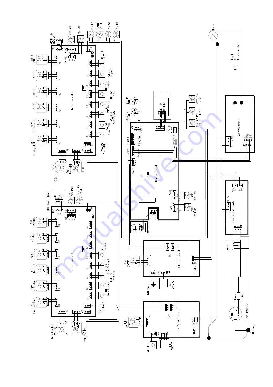 PR Lighting AQUA 580 BEAM Manual Download Page 25