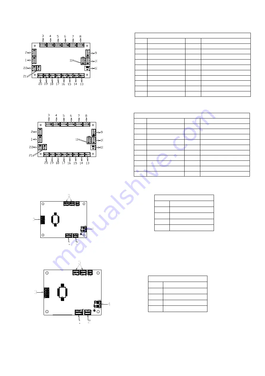 PR Lighting AQUA 580 BEAM Manual Download Page 26