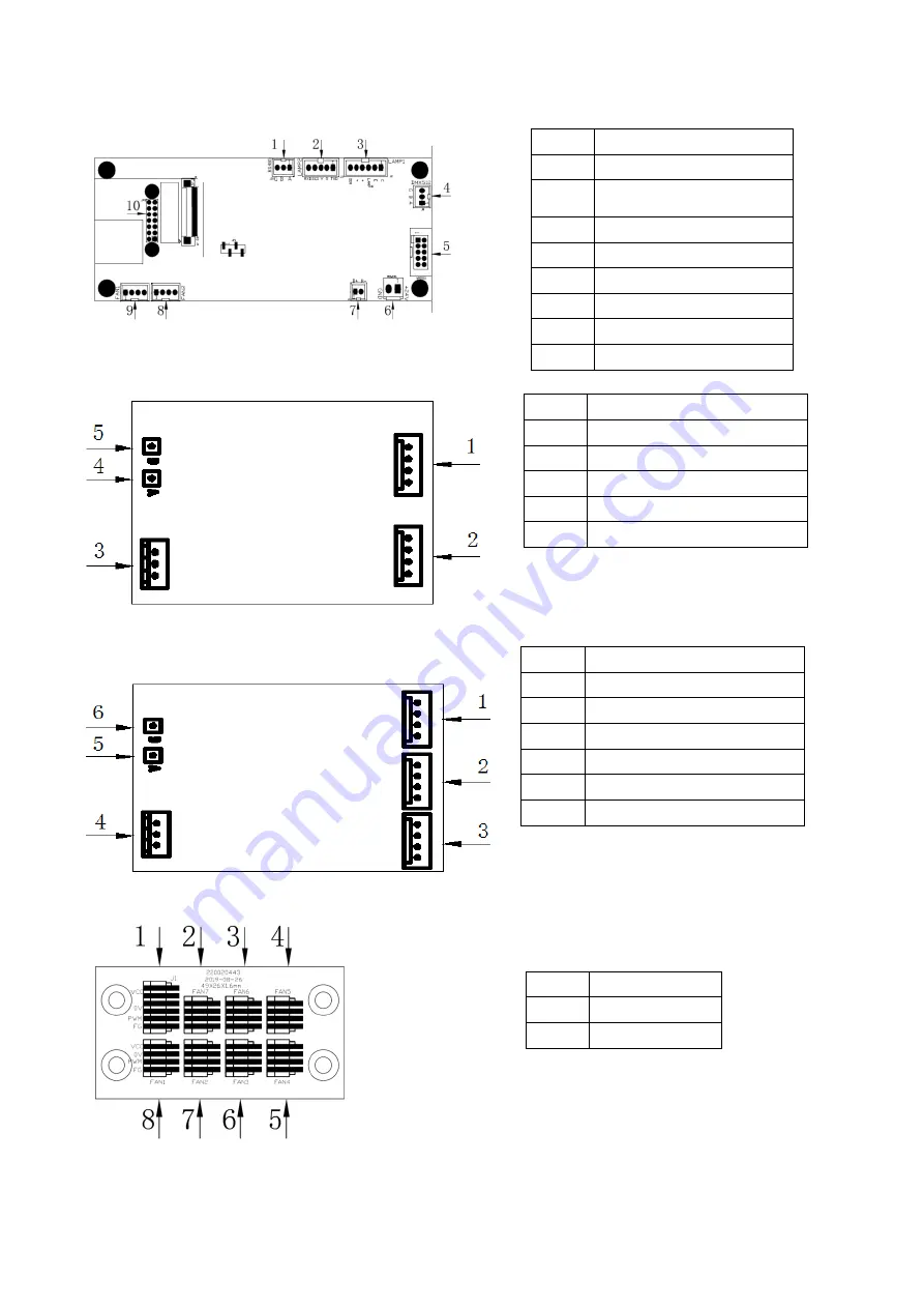 PR Lighting AQUA LED 1500 SPOT Manual Download Page 24