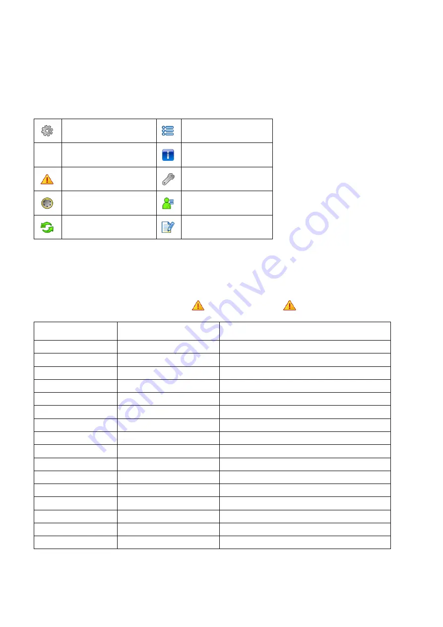 PR Lighting AQUA LED 1800 FRAMING Manual Download Page 20