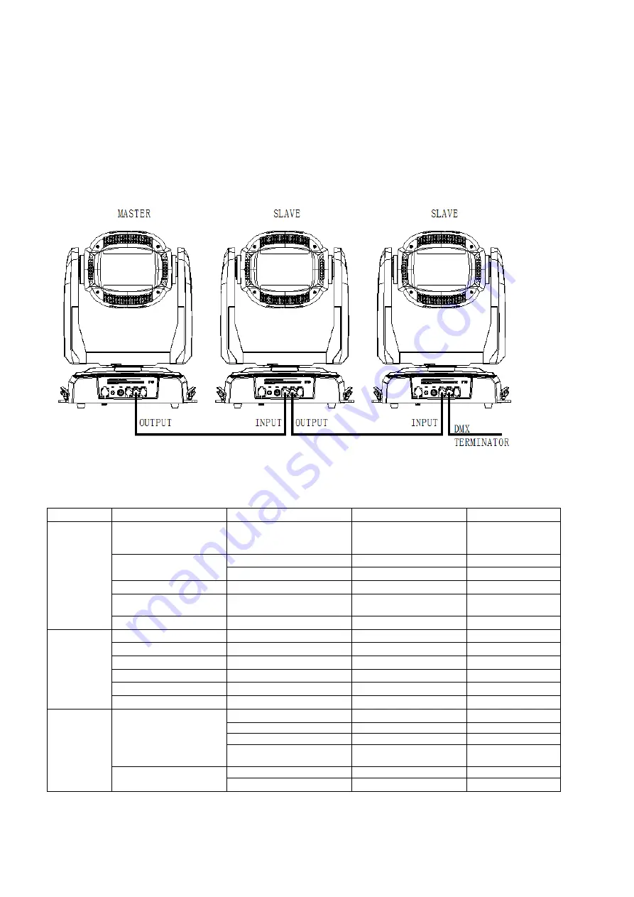 PR Lighting AQUA LED 3000-W FRAMING Скачать руководство пользователя страница 10