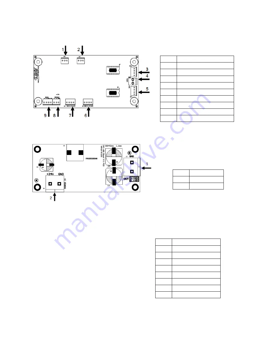 PR Lighting AQUA LED 600 SPOT Manual Download Page 26