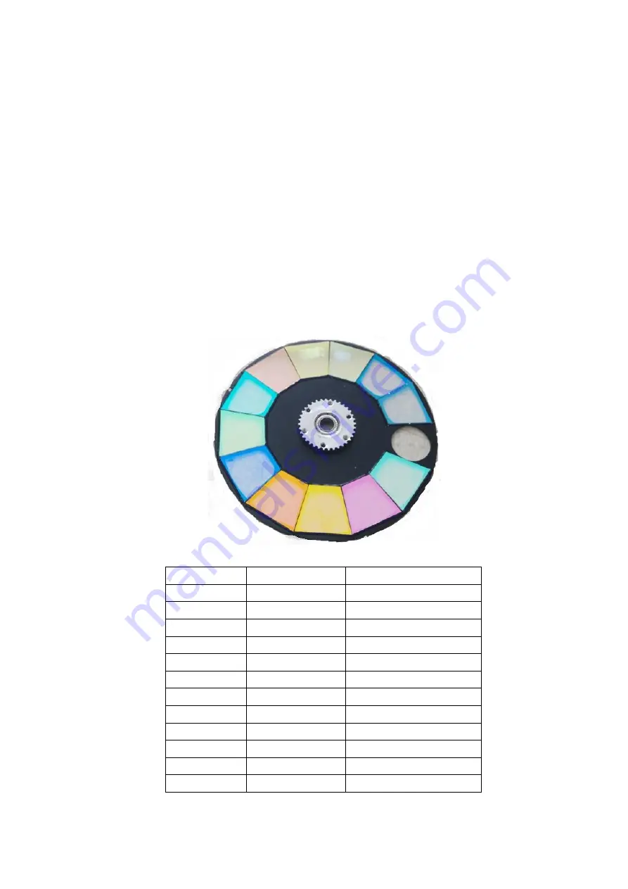 PR Lighting AQUA MARINE 580 BWS User Manual Download Page 22