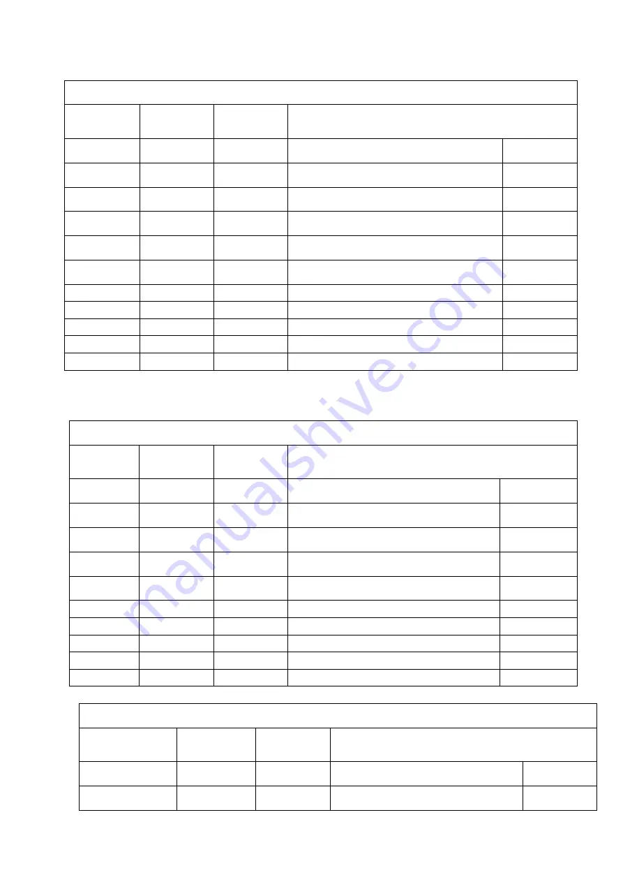 PR Lighting ARC LED 1572 User Manual Download Page 11