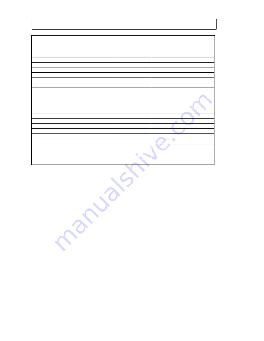 PR Lighting CENTURY SPOT User Manual Download Page 12