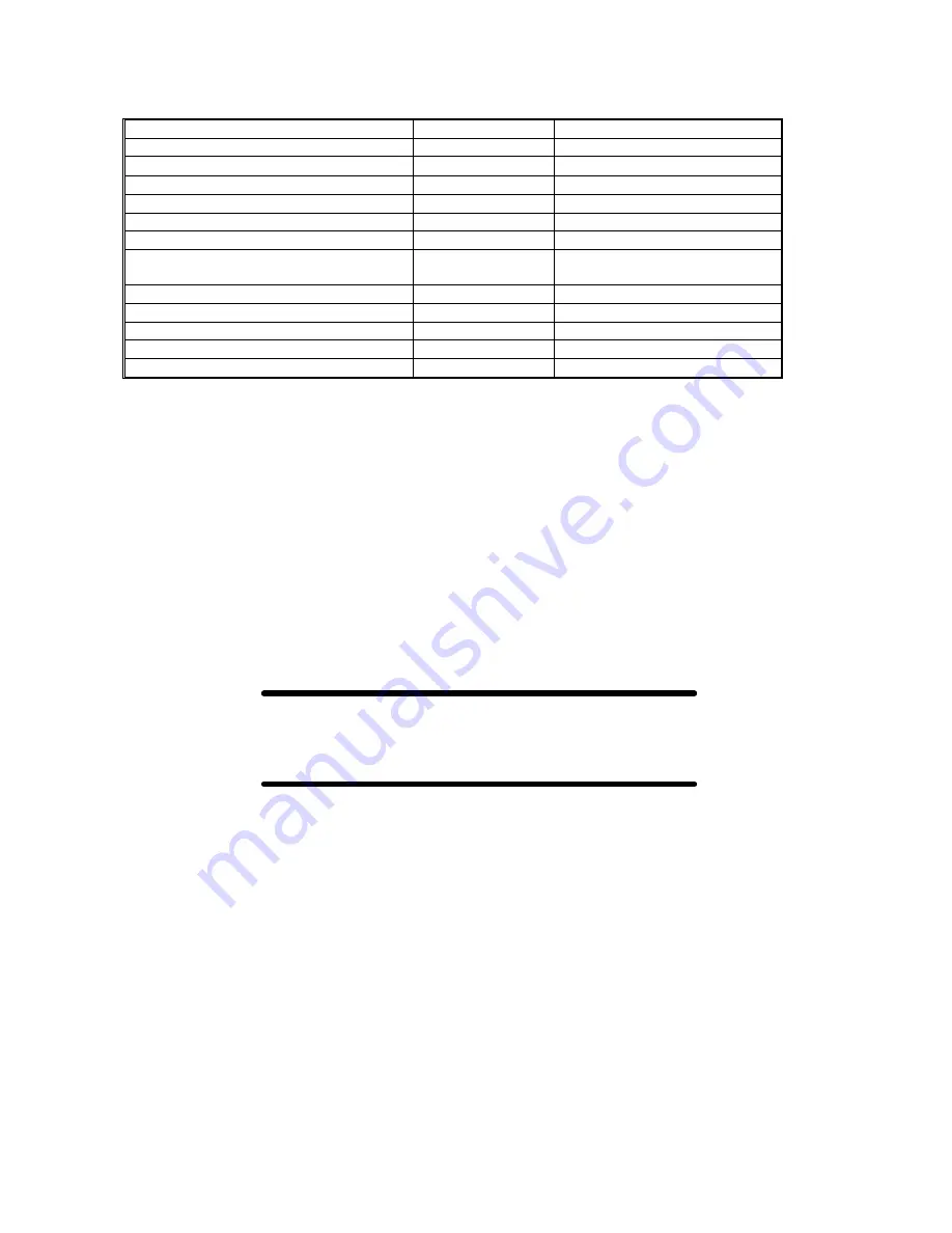 PR Lighting CHAMELEON PR-2012H User Manual Download Page 12