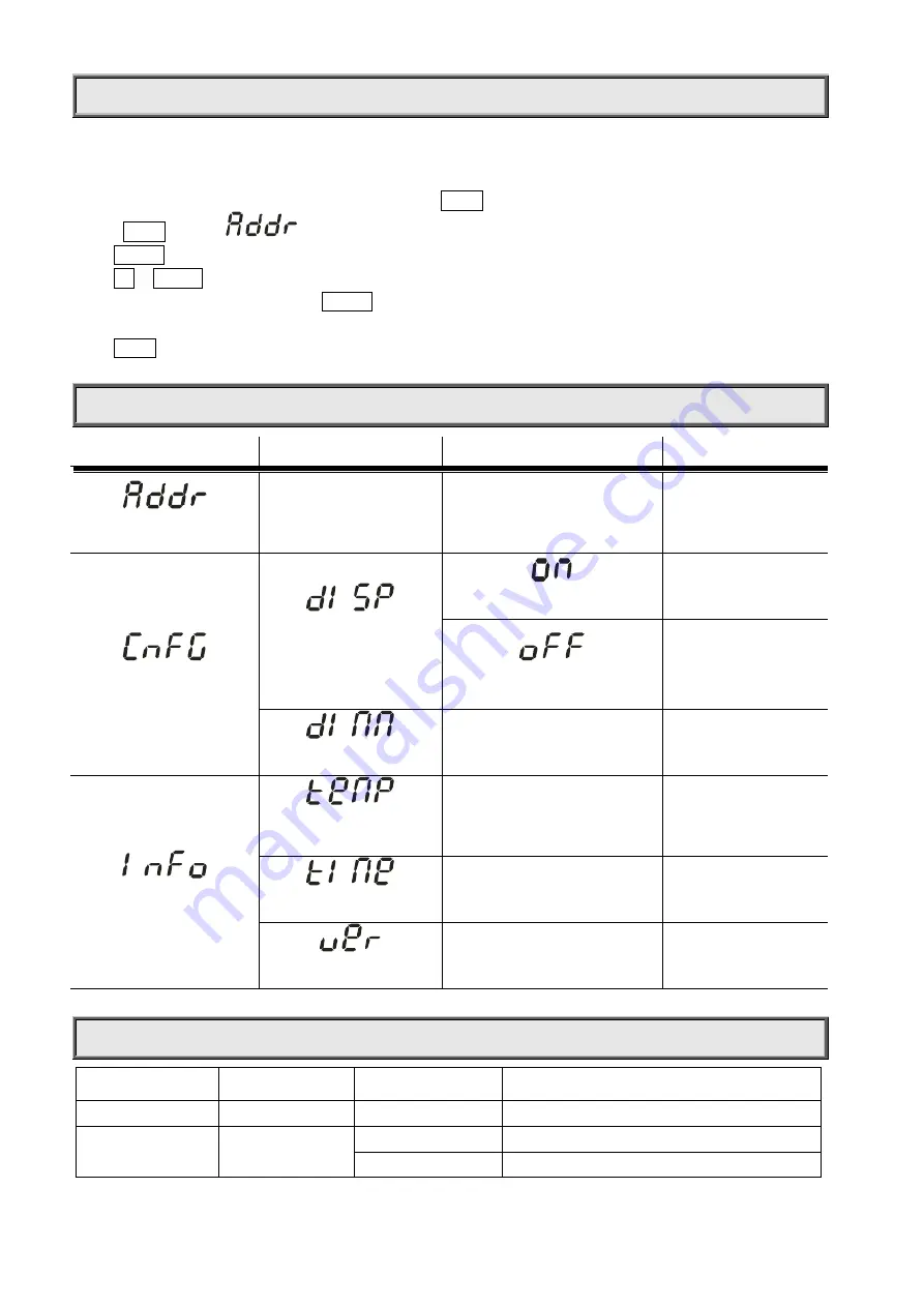 PR Lighting CSL 1037 Manual Download Page 8