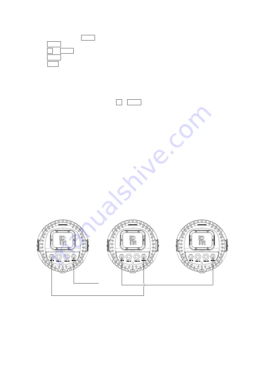 PR Lighting CUBIX300 User Manual Download Page 7