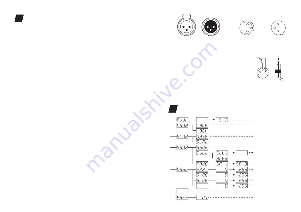 PR Lighting JNR-8016 Manual Download Page 4