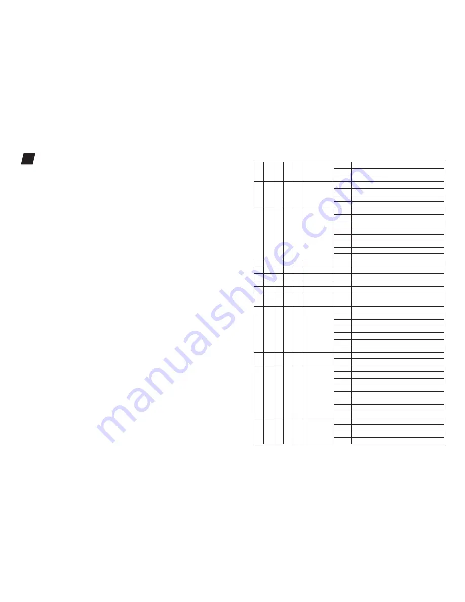 PR Lighting JNR-8119A Manual Download Page 4