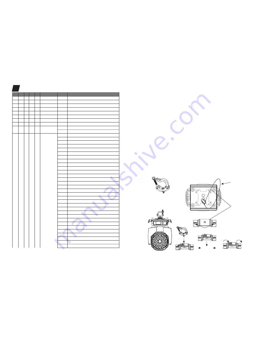 PR Lighting JNR-8119A Manual Download Page 7