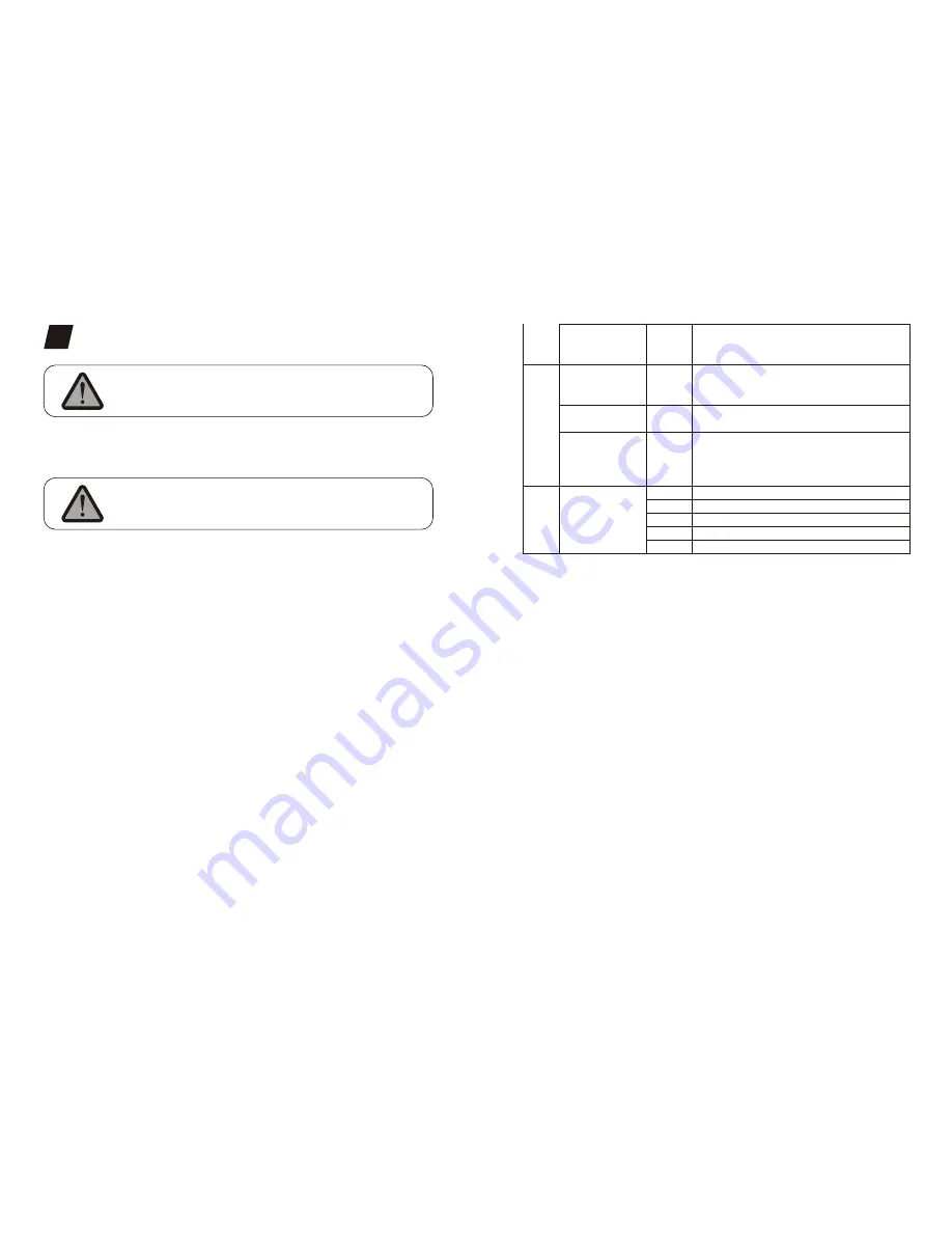 PR Lighting JNR PAR COB Manual Download Page 2