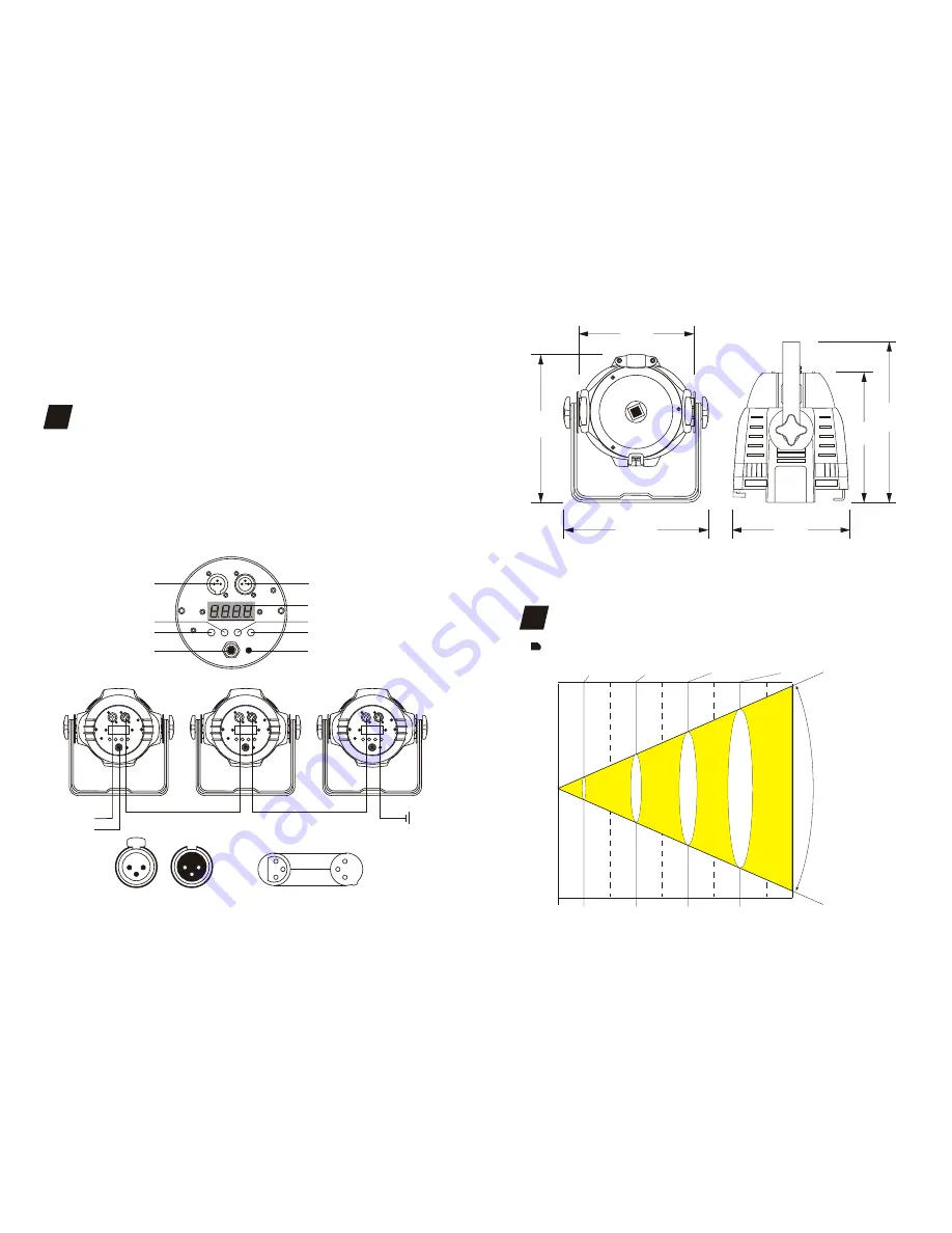 PR Lighting JNR PAR COB Manual Download Page 5