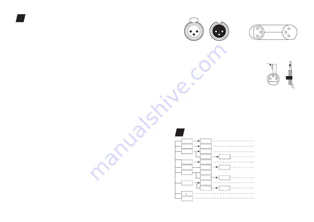 PR Lighting Junior JNR-8142D Скачать руководство пользователя страница 4