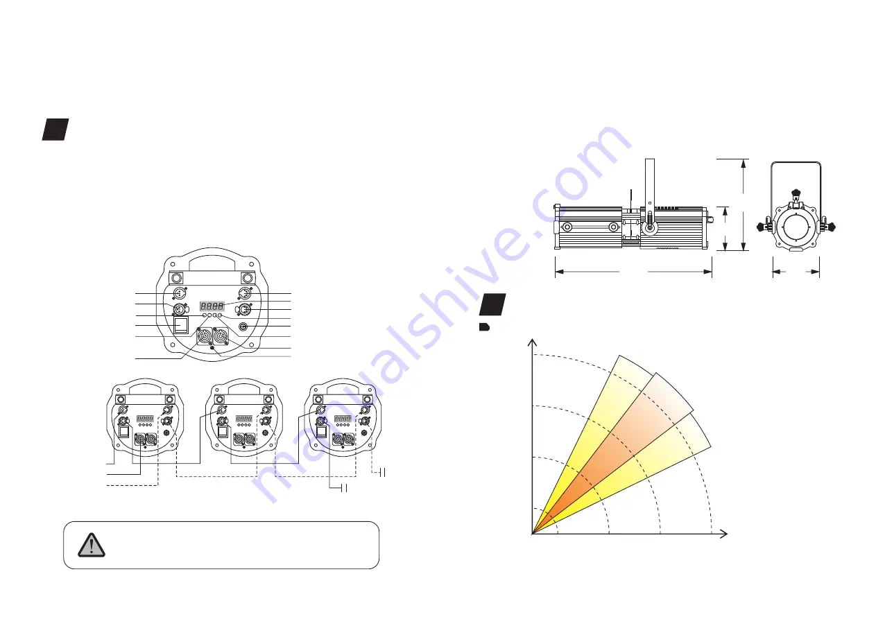 PR Lighting Junior JNR-8142D Quick Start Manual Download Page 5