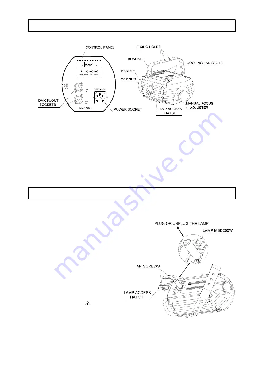 PR Lighting NOVA PR-2013D Manual Download Page 4