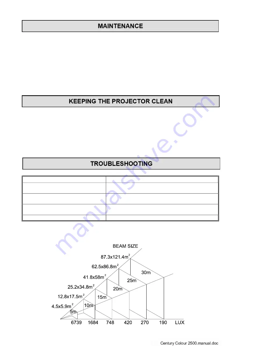 PR Lighting PR-2001L Скачать руководство пользователя страница 10