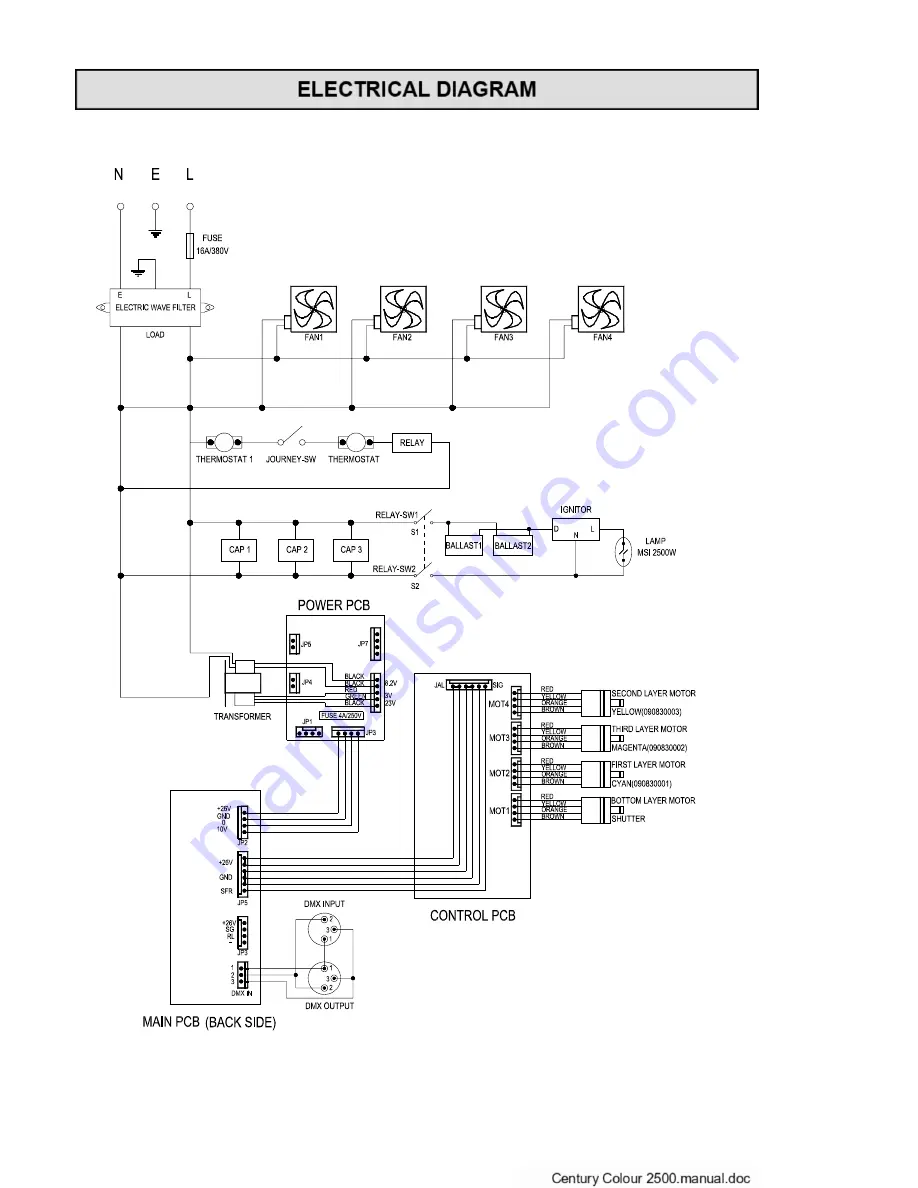 PR Lighting PR-2001L Скачать руководство пользователя страница 12