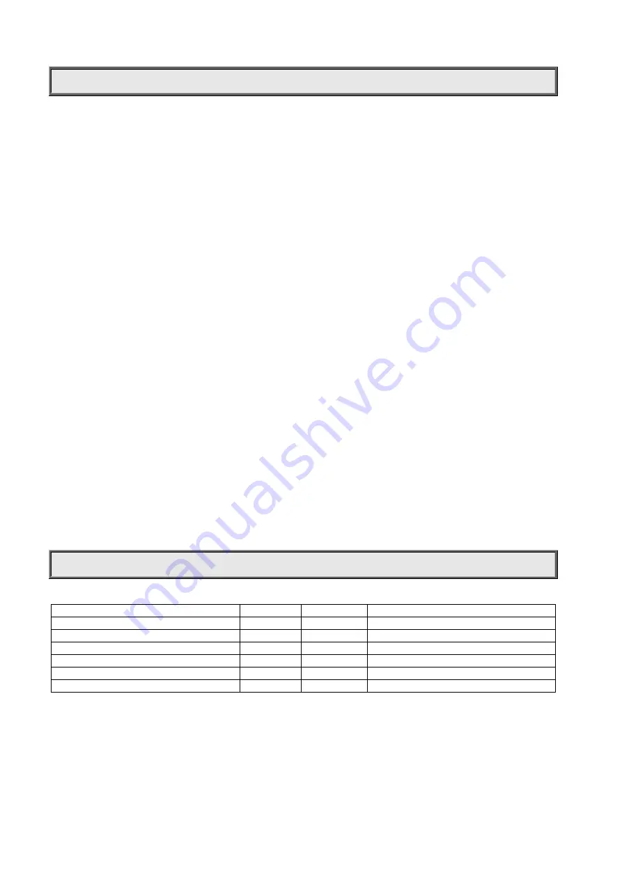 PR Lighting PR-2226 Manual Download Page 2