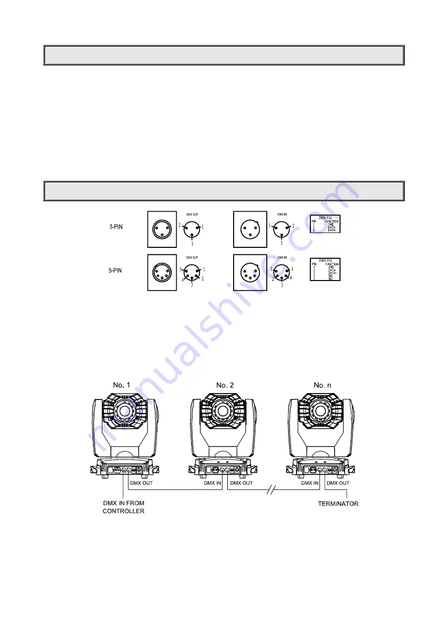 PR Lighting PR-2226 Manual Download Page 5