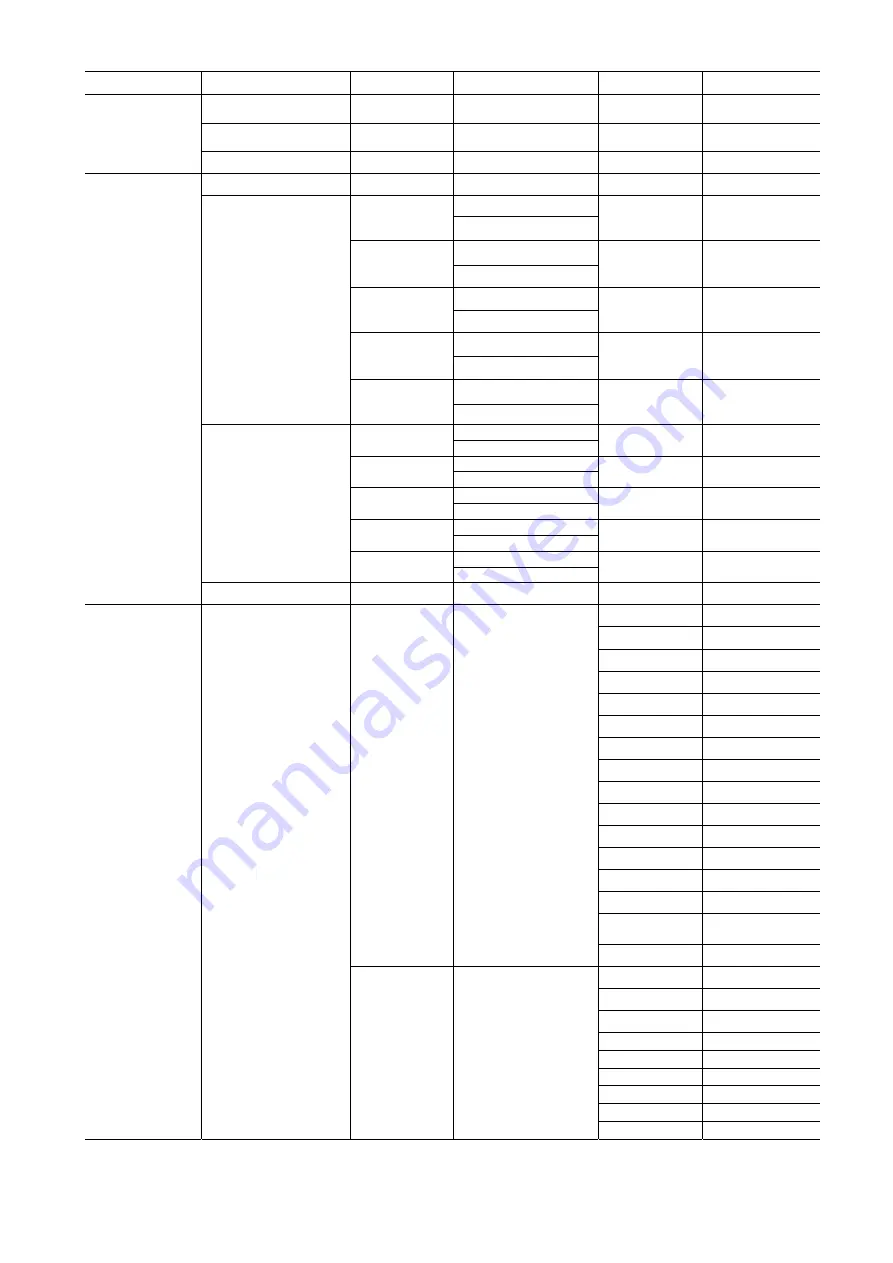 PR Lighting PR-2226 Manual Download Page 9