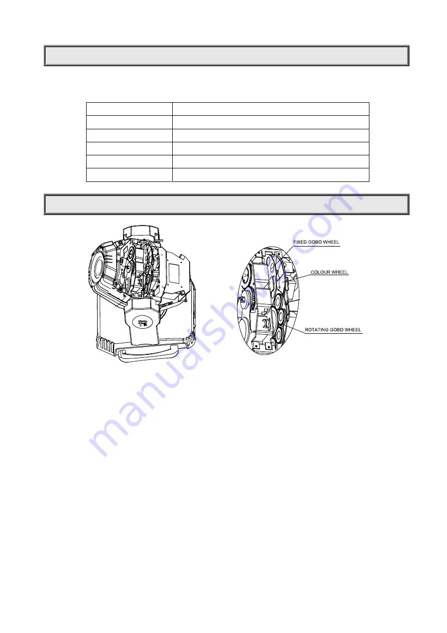 PR Lighting PR-2226 Manual Download Page 11