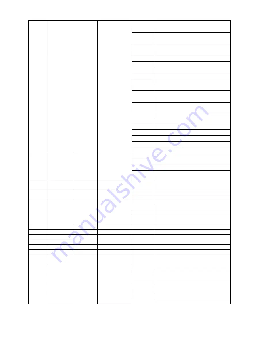 PR Lighting PR-2226 Manual Download Page 13