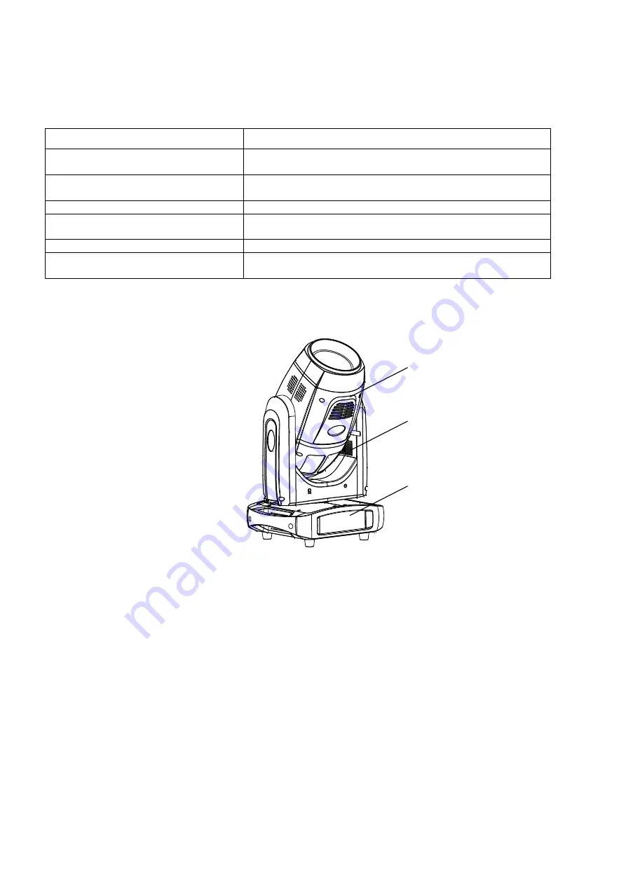 PR Lighting PR-2345A User Manual Download Page 5