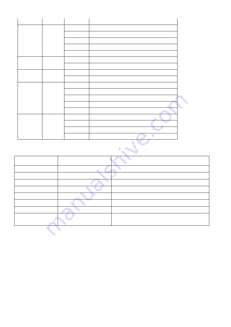 PR Lighting PR-2345A User Manual Download Page 15