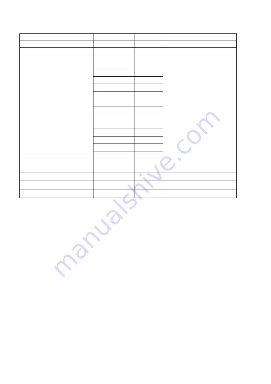 PR Lighting PR-2345A User Manual Download Page 19