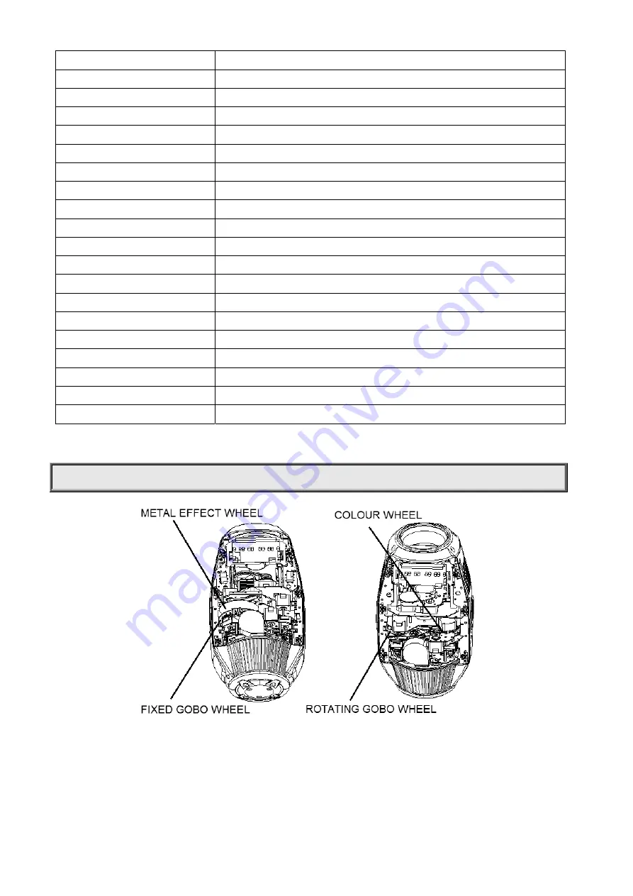 PR Lighting PR-2720 Скачать руководство пользователя страница 10