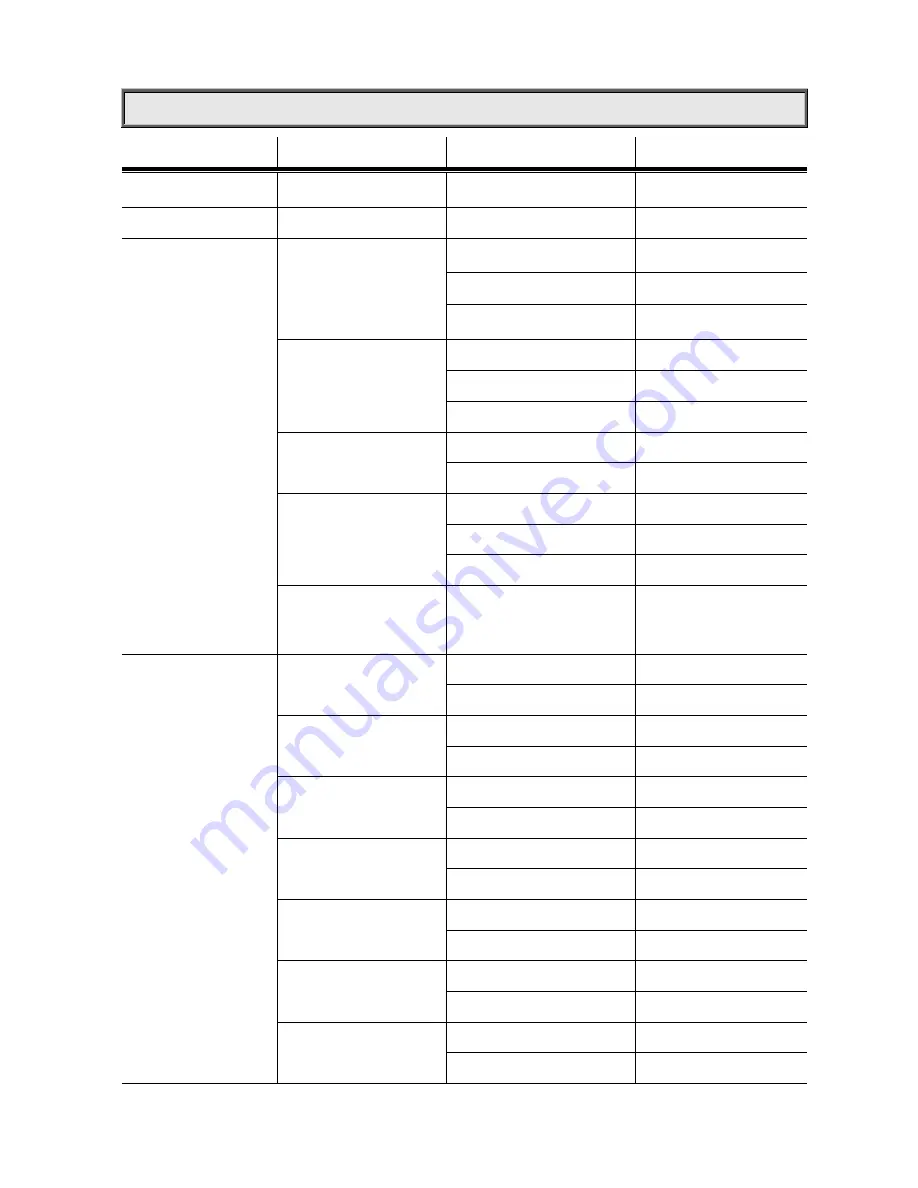 PR Lighting PR-2727 Product Manual Download Page 7