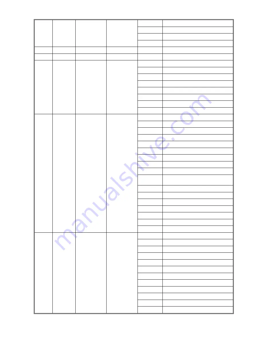 PR Lighting PR-2727 Product Manual Download Page 13