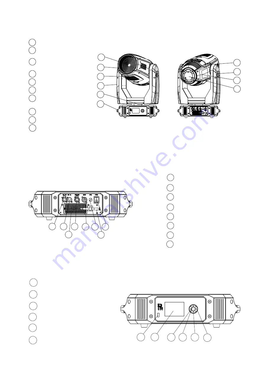 PR Lighting PR-2735 Manual Download Page 5