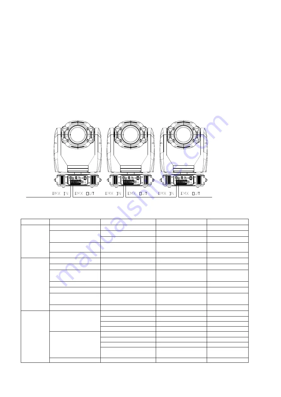 PR Lighting PR-2927 Скачать руководство пользователя страница 10