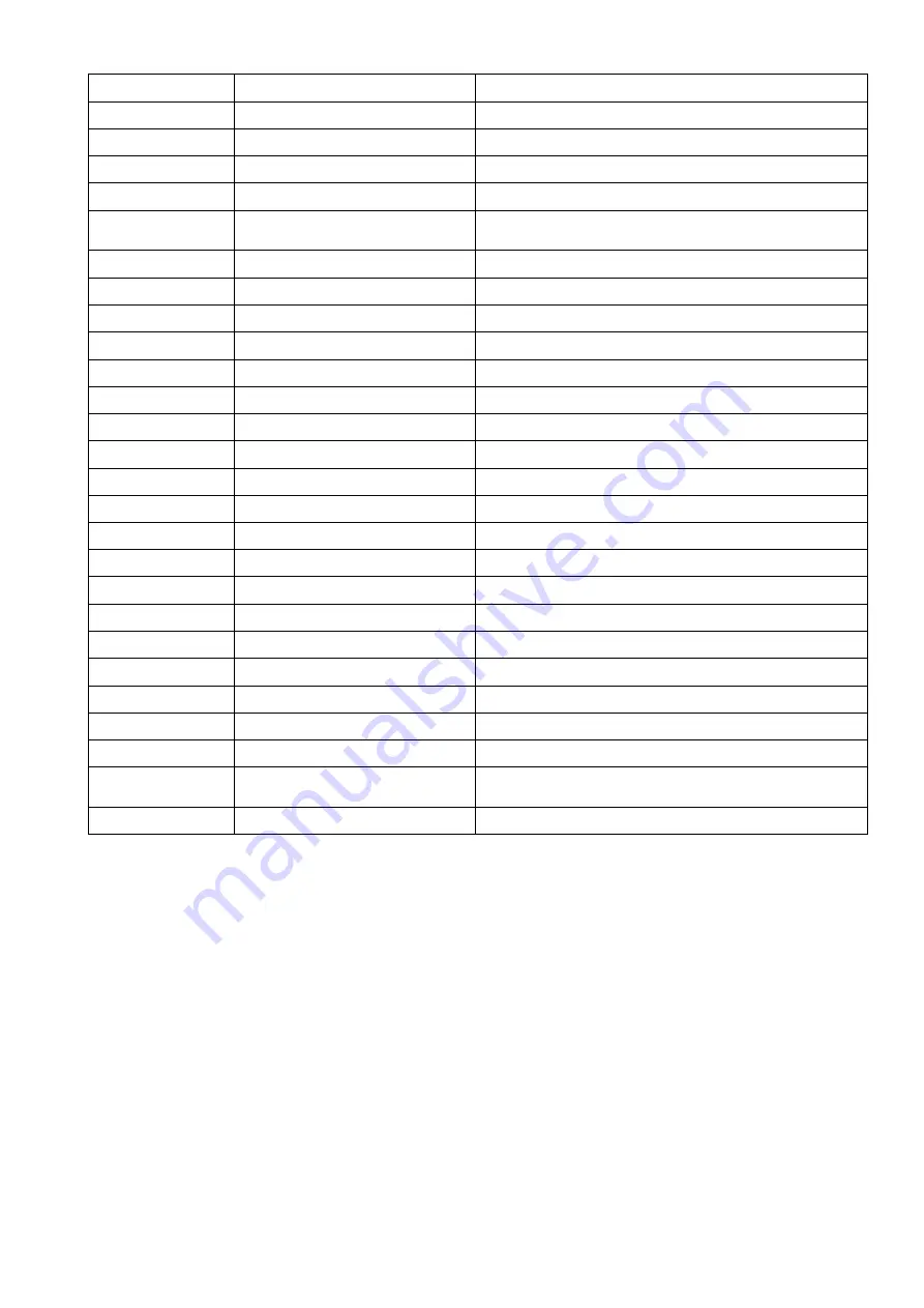 PR Lighting PR-2927 User Manual Download Page 21