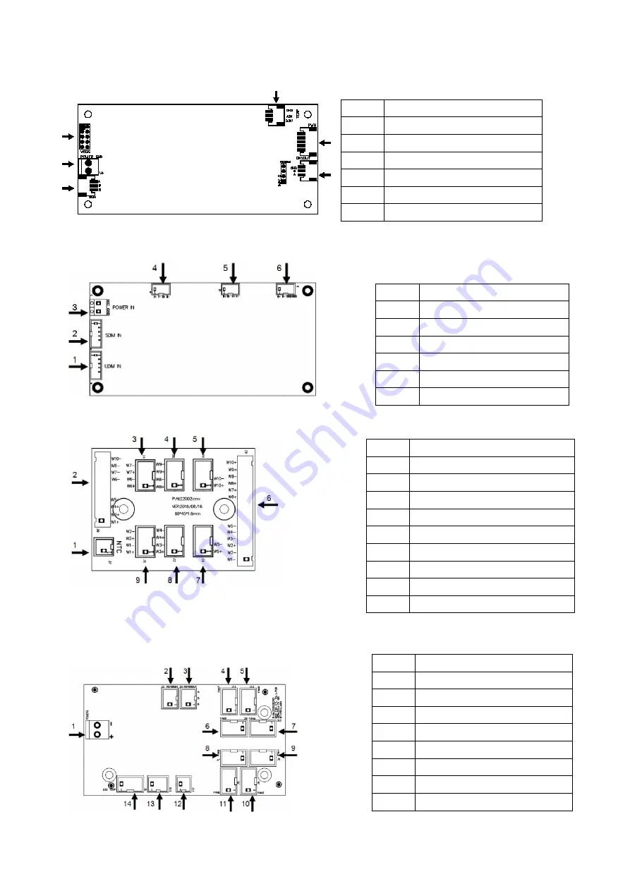 PR Lighting PR-6610 Manual Download Page 19