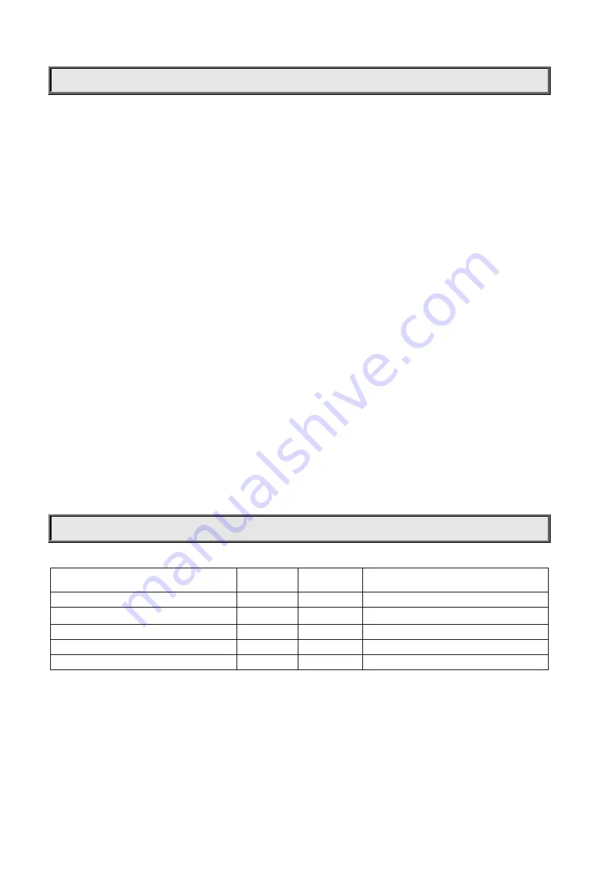 PR Lighting PR-8102 Product Manual Download Page 2