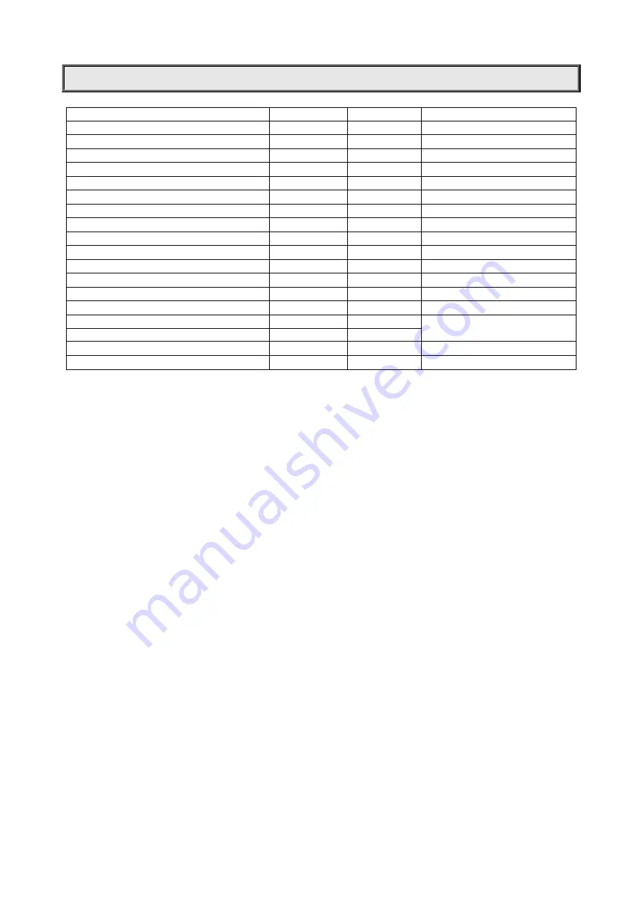 PR Lighting PR-8102 Product Manual Download Page 21