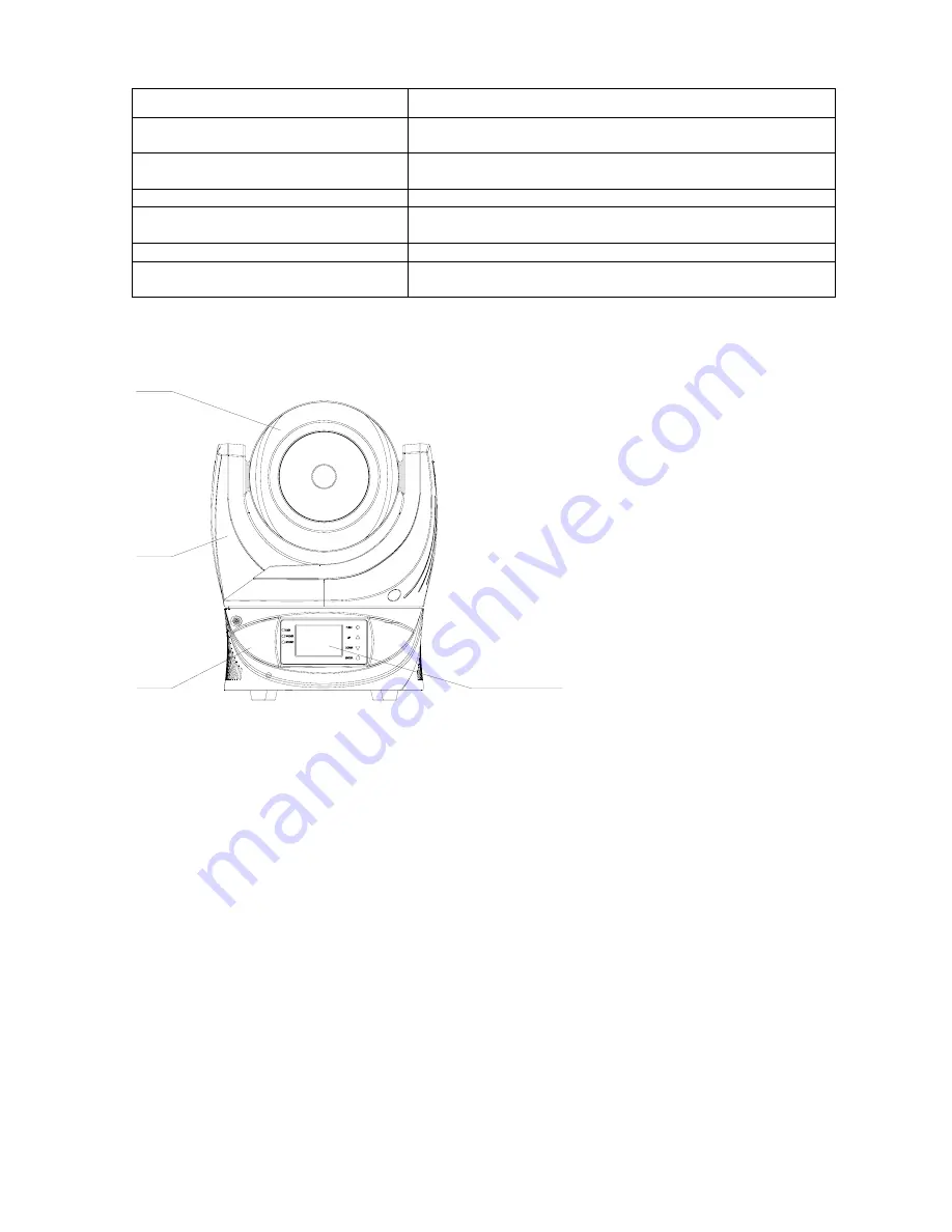 PR Lighting PR-8115 Скачать руководство пользователя страница 5