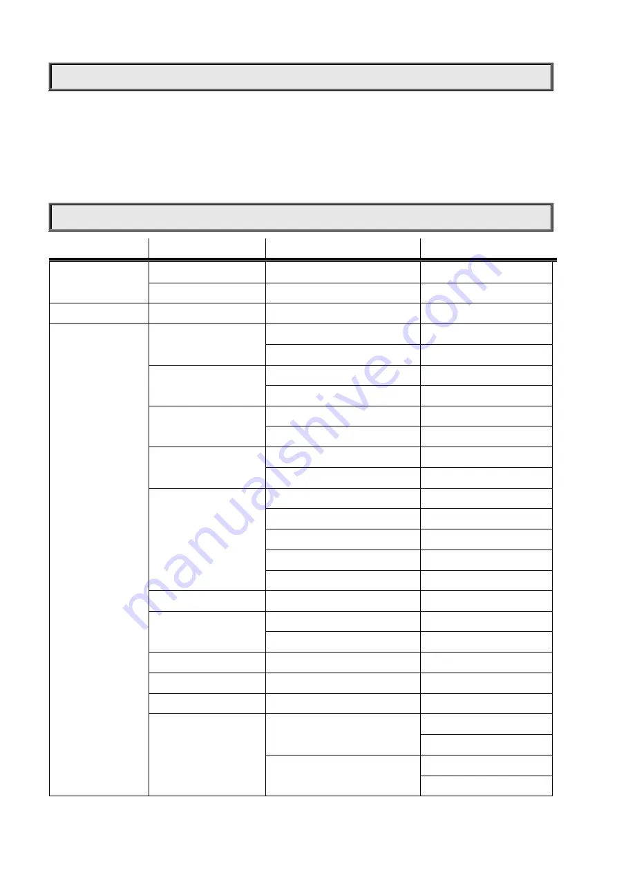 PR Lighting PR-8125 Manual Download Page 8