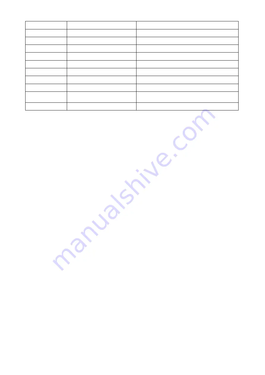 PR Lighting PR-8137 Installation Manual Download Page 22