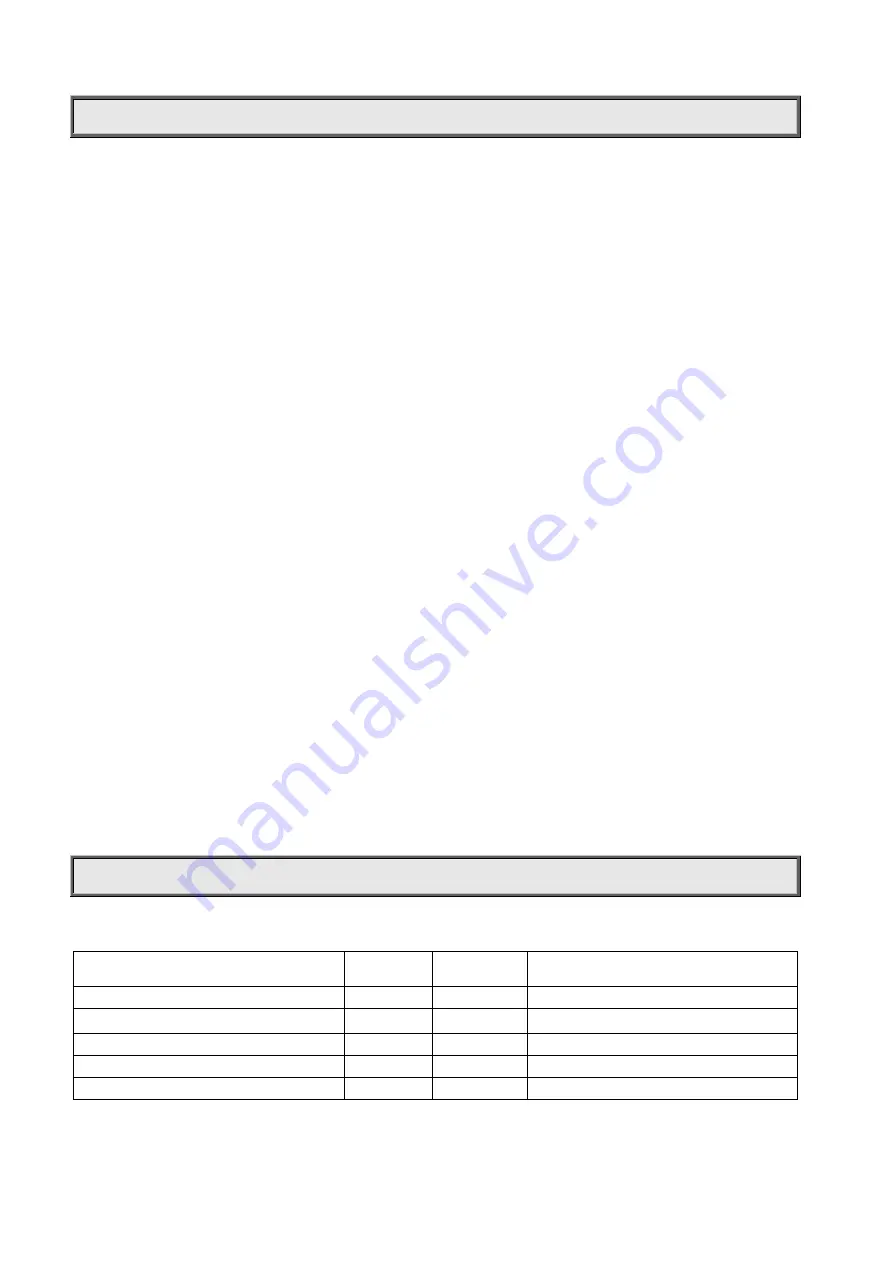 PR Lighting PR-8157 Manual Download Page 2