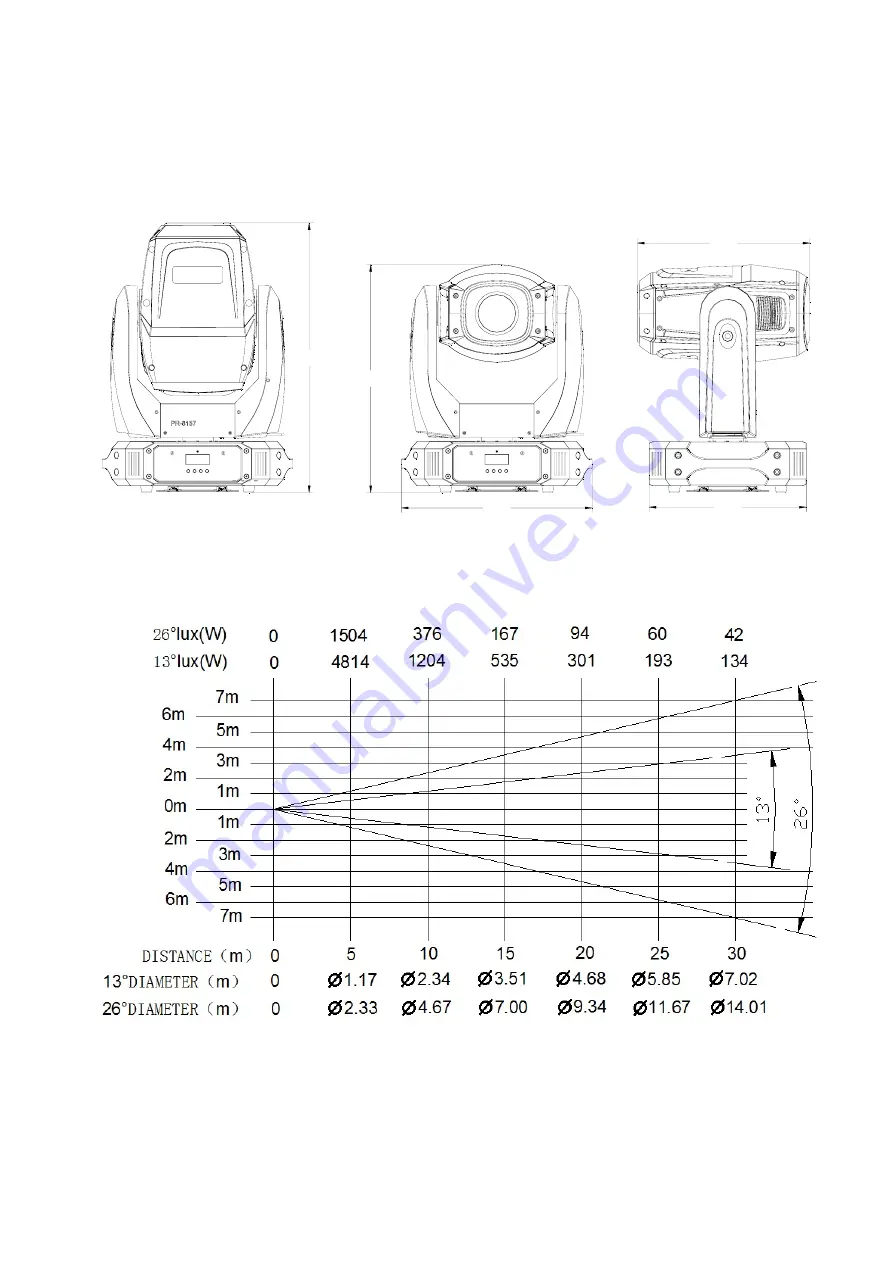 PR Lighting PR-8157 Manual Download Page 17