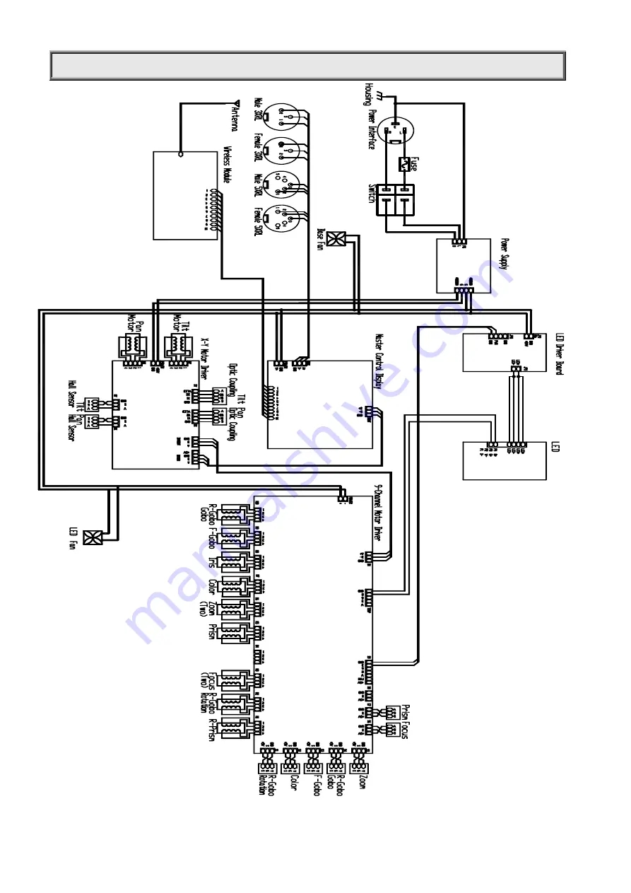 PR Lighting PR-8157 Manual Download Page 18