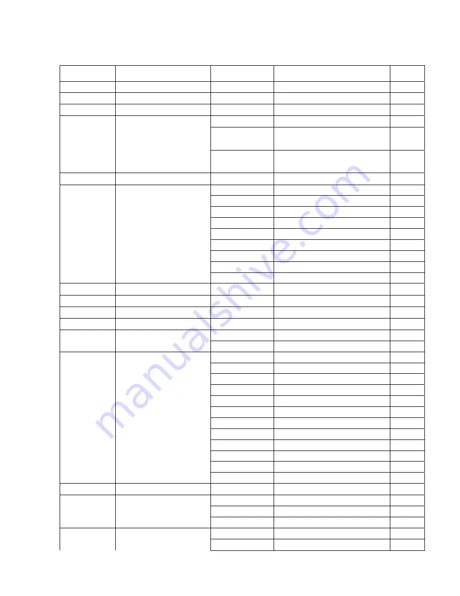 PR Lighting PR-8541 User Manual Download Page 9