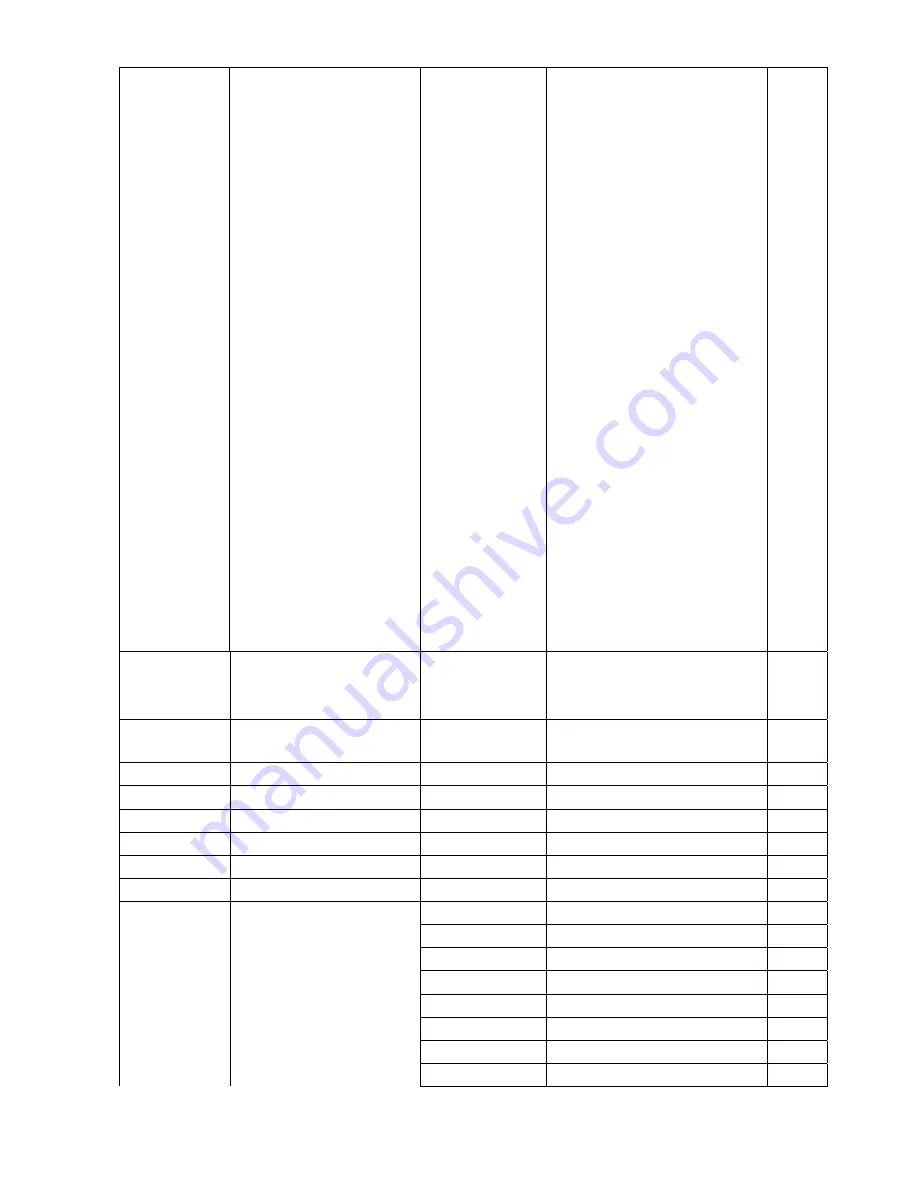 PR Lighting PR-8541 User Manual Download Page 13