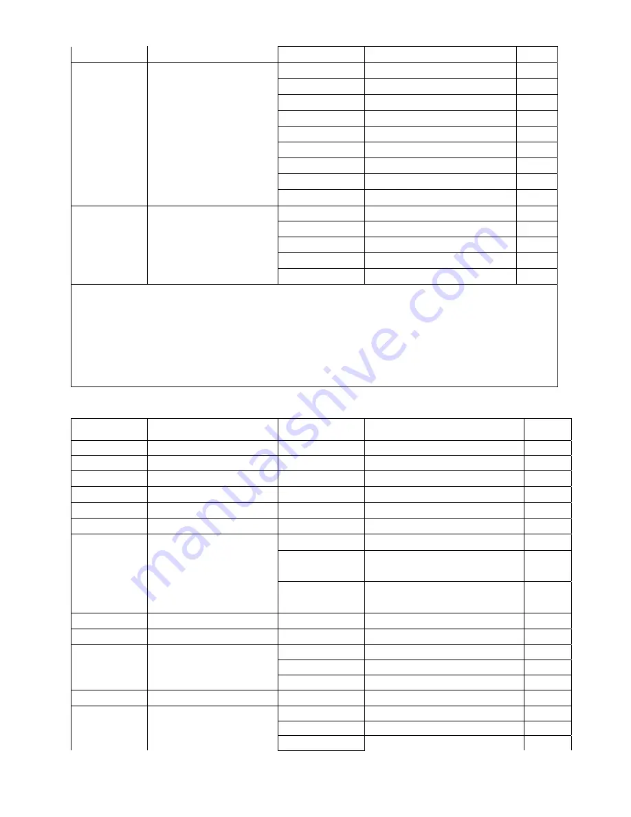 PR Lighting PR-8541 User Manual Download Page 14