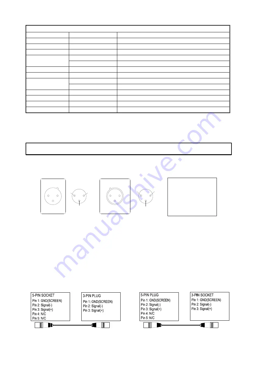 PR Lighting THEATRE COLOUR LT Manual Download Page 6